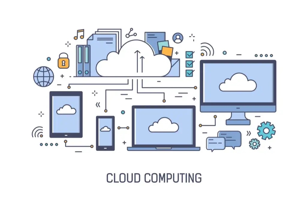 cloud computing services