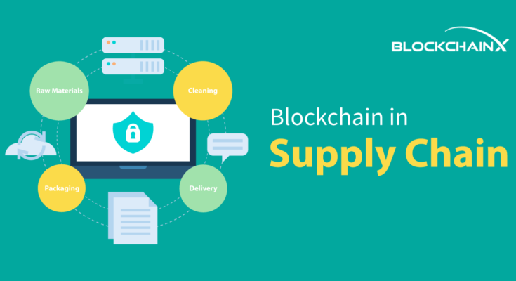 blockchain supply chain management